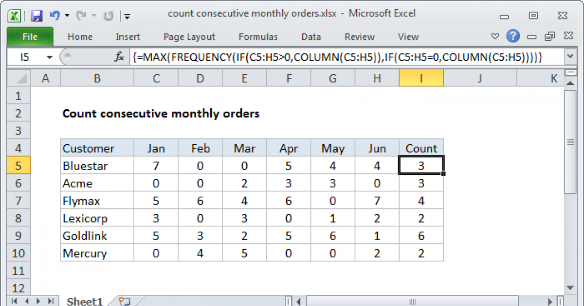 count-consecutive-monthly-orders-excel-formula-exceljet